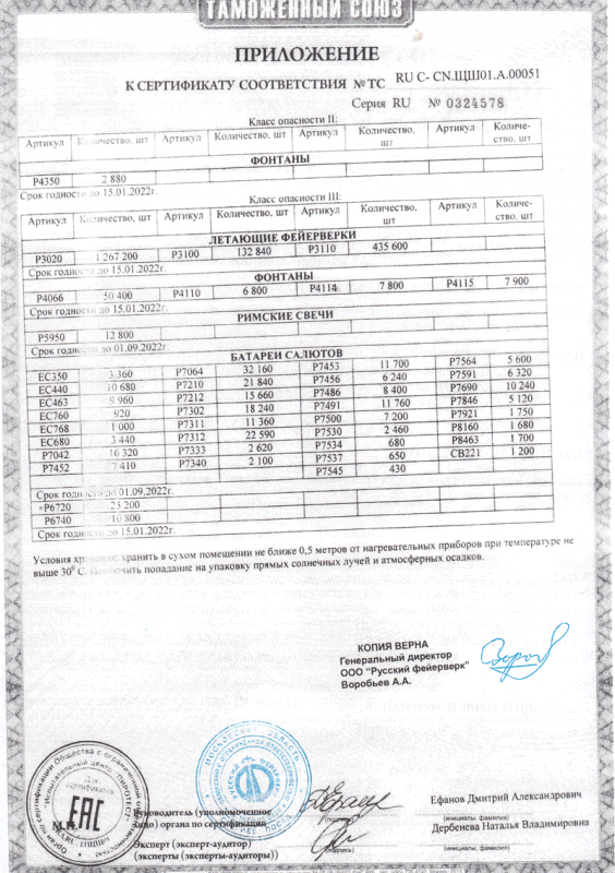 Сертификат соответствия № 0324578  - Сосновка Кировская область | sosnovkakirovskaya.salutsklad.ru 